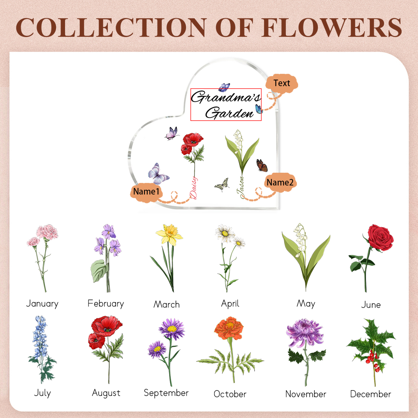 Plaque Acrylique Fleur Le jardin de Mamie 2 Prénoms Personnalisés avec texte Cadeau pour mamie | Jessemade