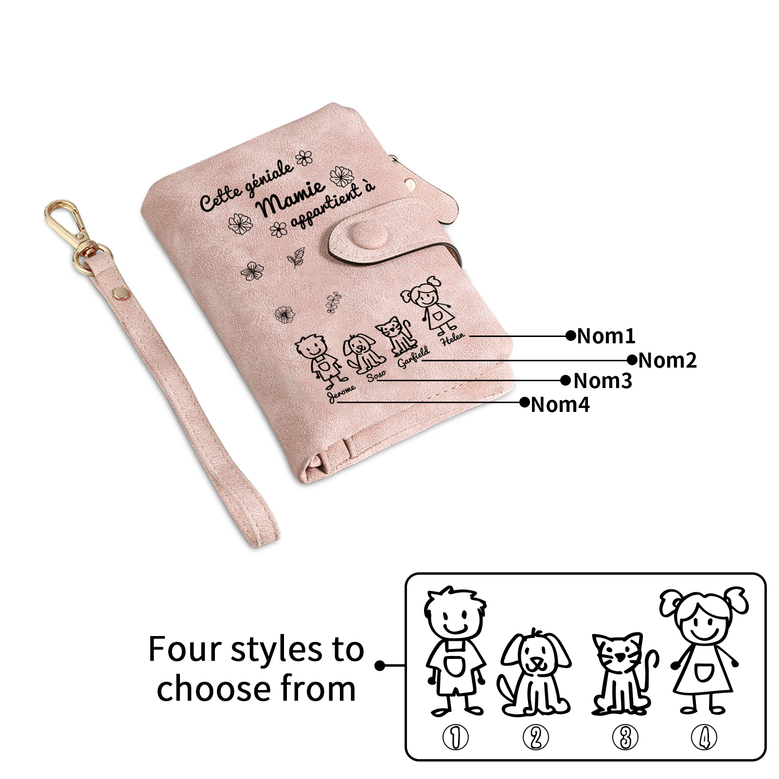 À Mamie Portefeuille Personnalisé avec 4 Prénoms Porte-Monnaie Carte Rose pour Mamie | Jessemade