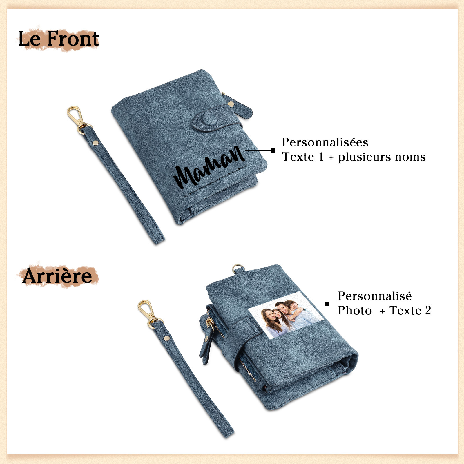 Portefeuille Femmes 7 Prénoms et 2 Textes Personnalisés avec Photo Porte-Monnaie Carte