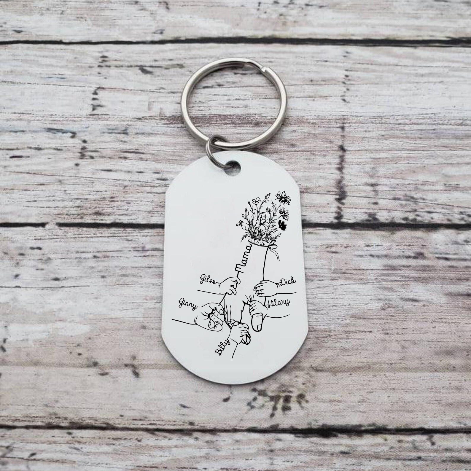 À Ma Maman/Mamie - Porte-Clés la Main dans la Main 2-7 Noms Personnalisés