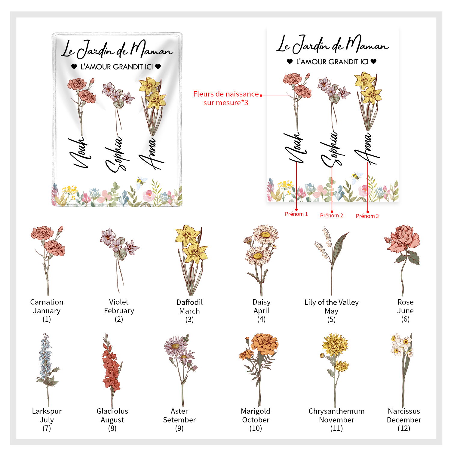 À ma Maman - Plaid Personnalisé 3 Prénoms Personnalisés avec Fleurs de Naissance Couverture le jardin de Maman en Flanelle Blanc ou Rose | Jessemade