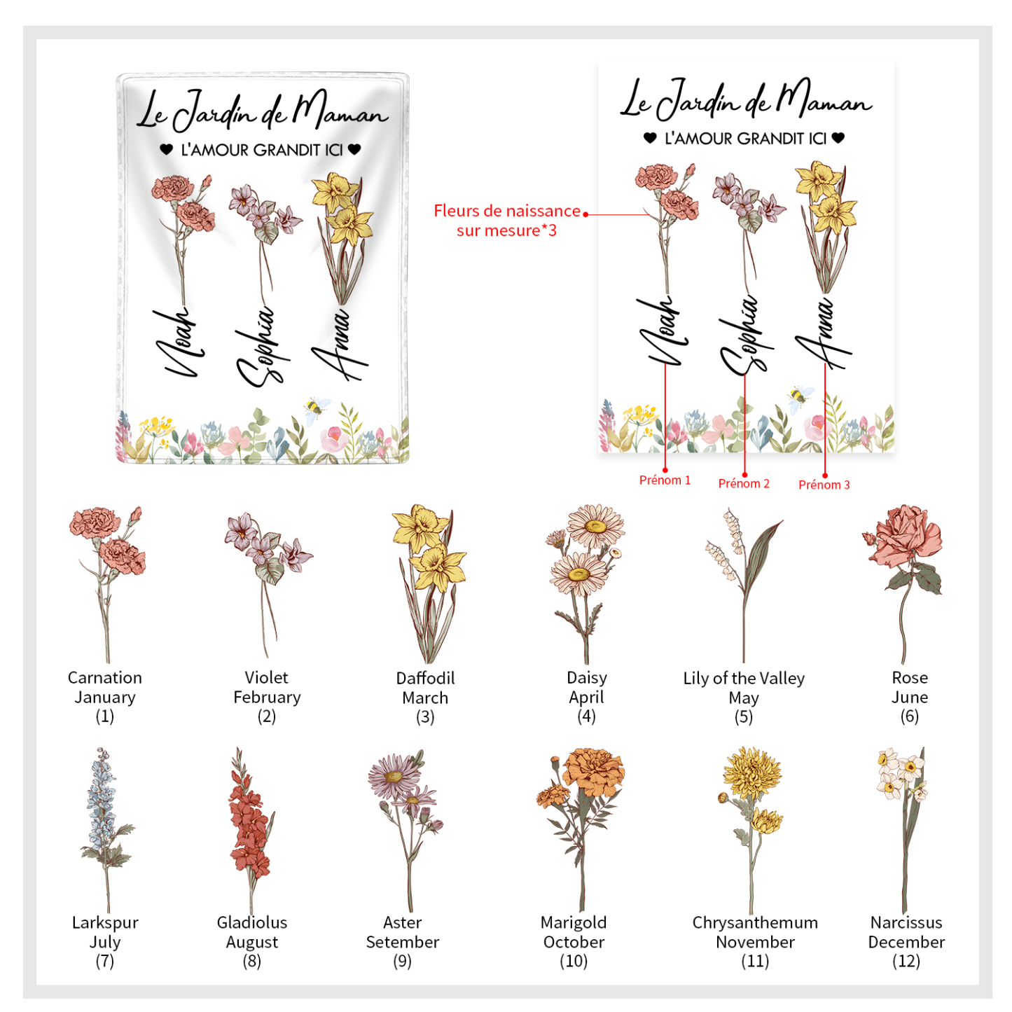 À ma Maman - Plaid Personnalisé 3 Prénoms Personnalisés avec Fleurs de Naissance Couverture le jardin de Maman en Flanelle Blanc ou Rose | Jessemade