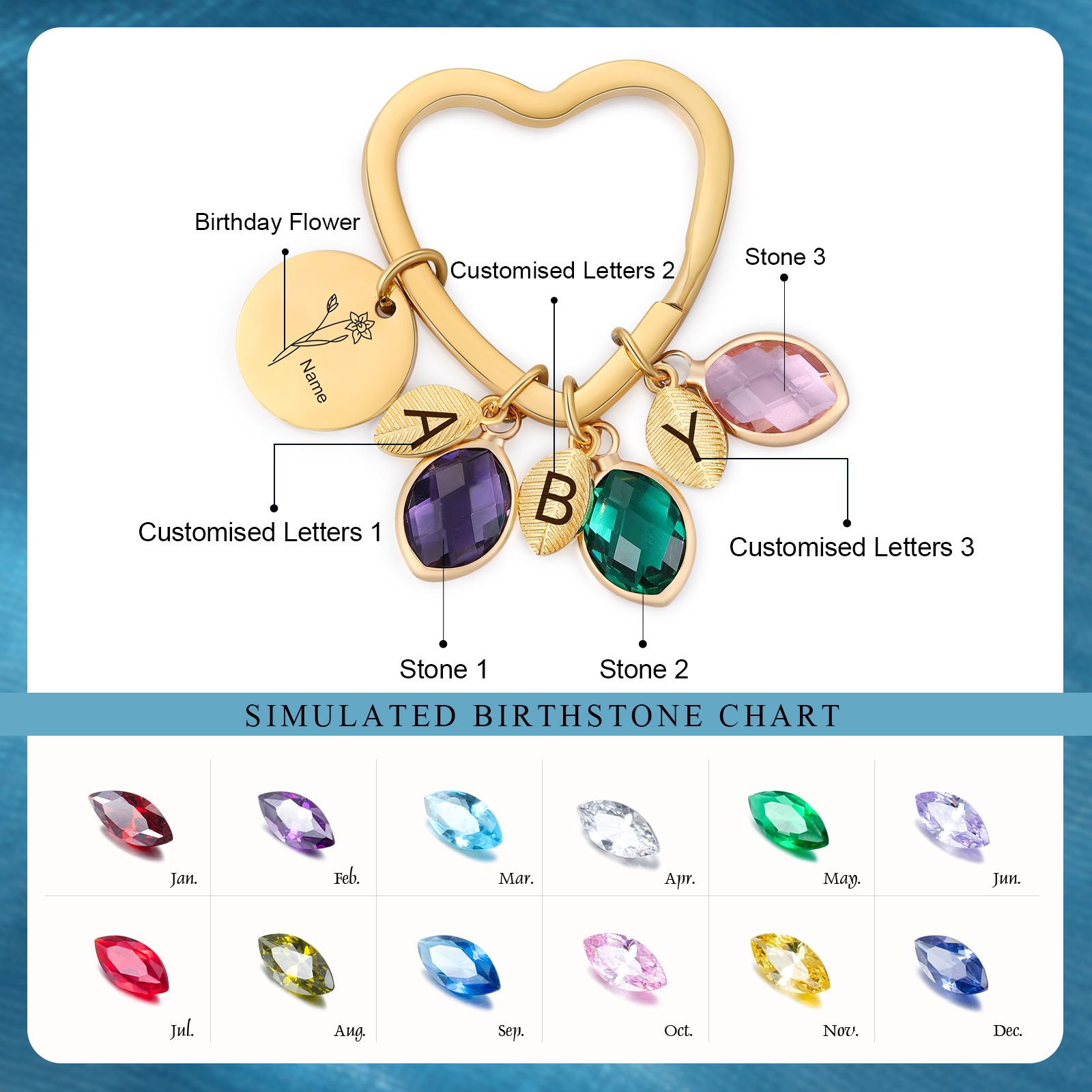 Porte-Clés Fleur de Naissance Feuilles 1 Prénom et 3 Lettres Personnalisés avec 3 Pierres de Naissance
