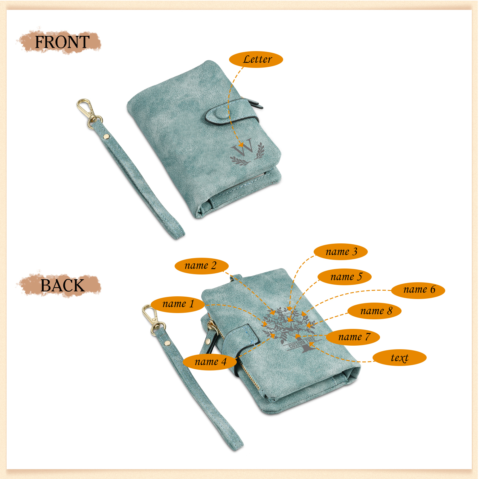 Portefeuille Arbre de vie 8 Prénoms Personnalisés avec Lettre et Texte Porte-Monnaie Carte pour Famille