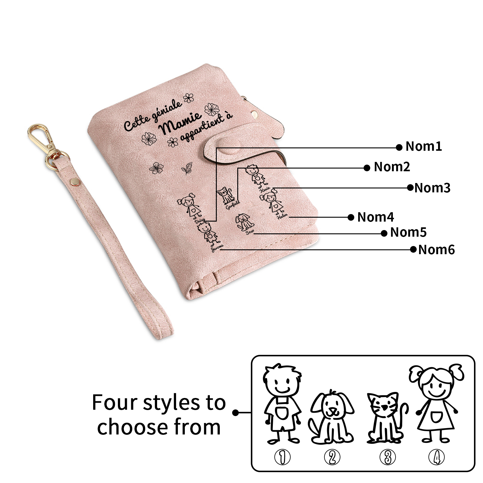 À Mamie Portefeuille Personnalisé avec 6 Prénoms Porte-Monnaie Carte Rose pour Mamie | Jessemade