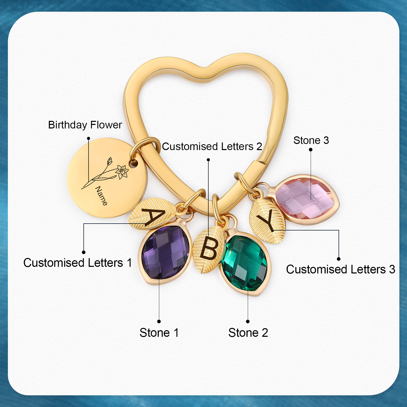 Porte-Clés Fleur de Naissance Feuilles 1 Prénom et 3 Lettres Personnalisés avec 3 Pierres de Naissance