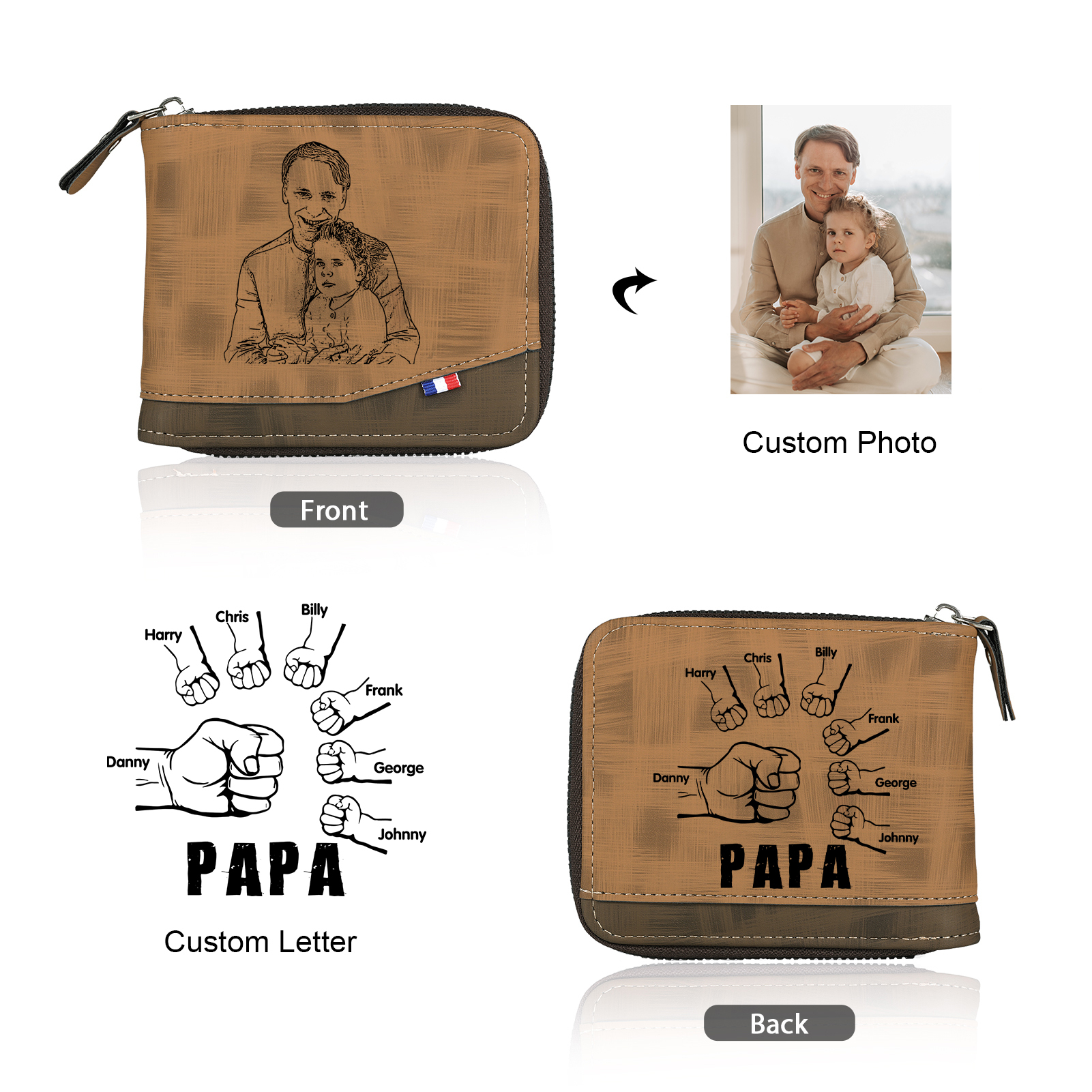 À mon Papa - Portefeuille Poings 7 Prénoms Personnalisés avec Photo Classique Homme Porte-Monnaie Carte