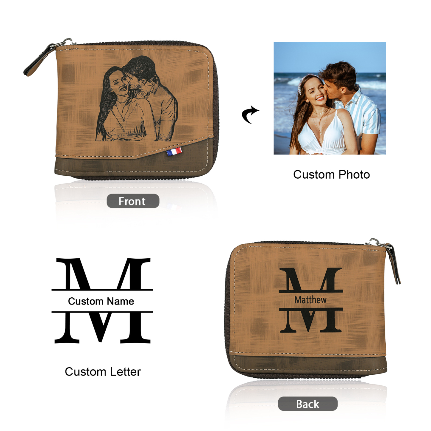 Portefeuille Classique 1 Prénom et Lettre Personnalisés avec Photo Porte-Monnaie Carte cadeau anniversaire homme | Jessemade