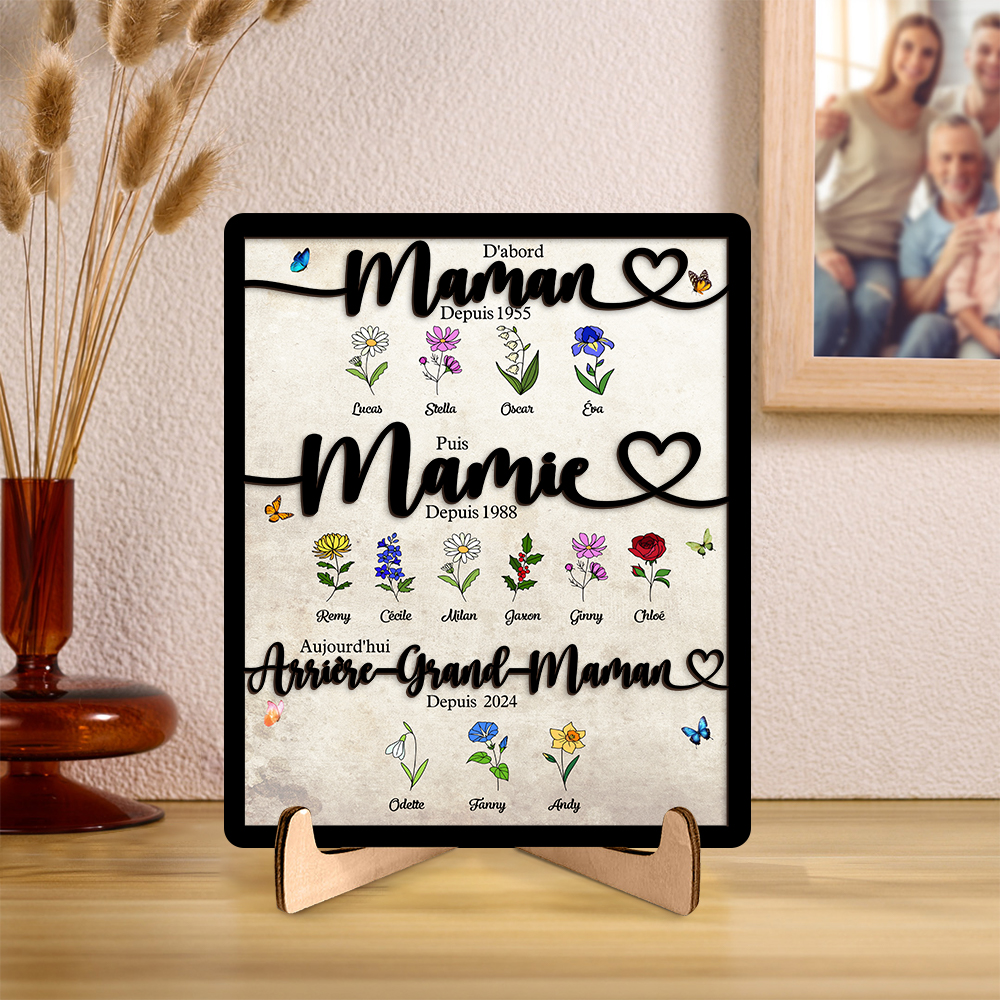 Pancarte familiale personnalisée en bois « D’abord maman, puis mamie, maintenant arrière‑grand‑mère » – personnalisable avec 3 à 18 prénoms et fleurs de naissance, panneau décoratif en bois