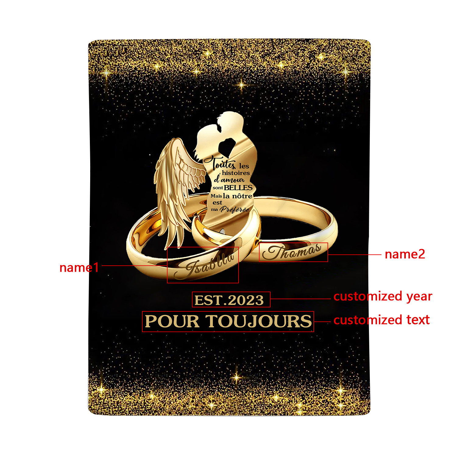 Couverture Plaids Polaire 2 Prénoms Personnalisés avec Année et Texte | Jessemade