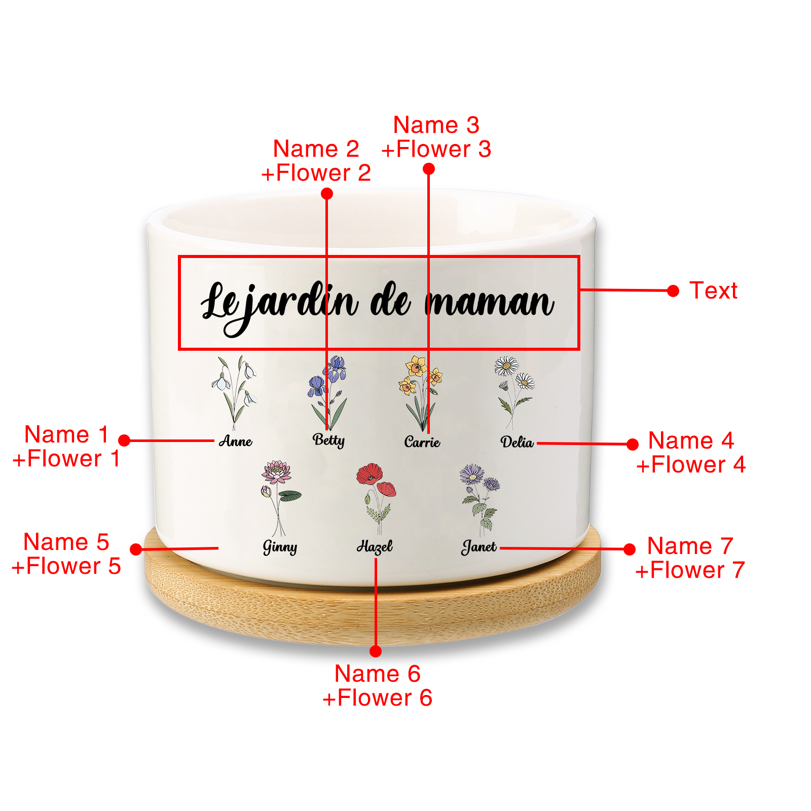 Vase/Pot de Fleurs 7 Prénoms et 1 Texte Personnalisés avec Fleurs de Naissance Décoration de la Maison (sans plantes)