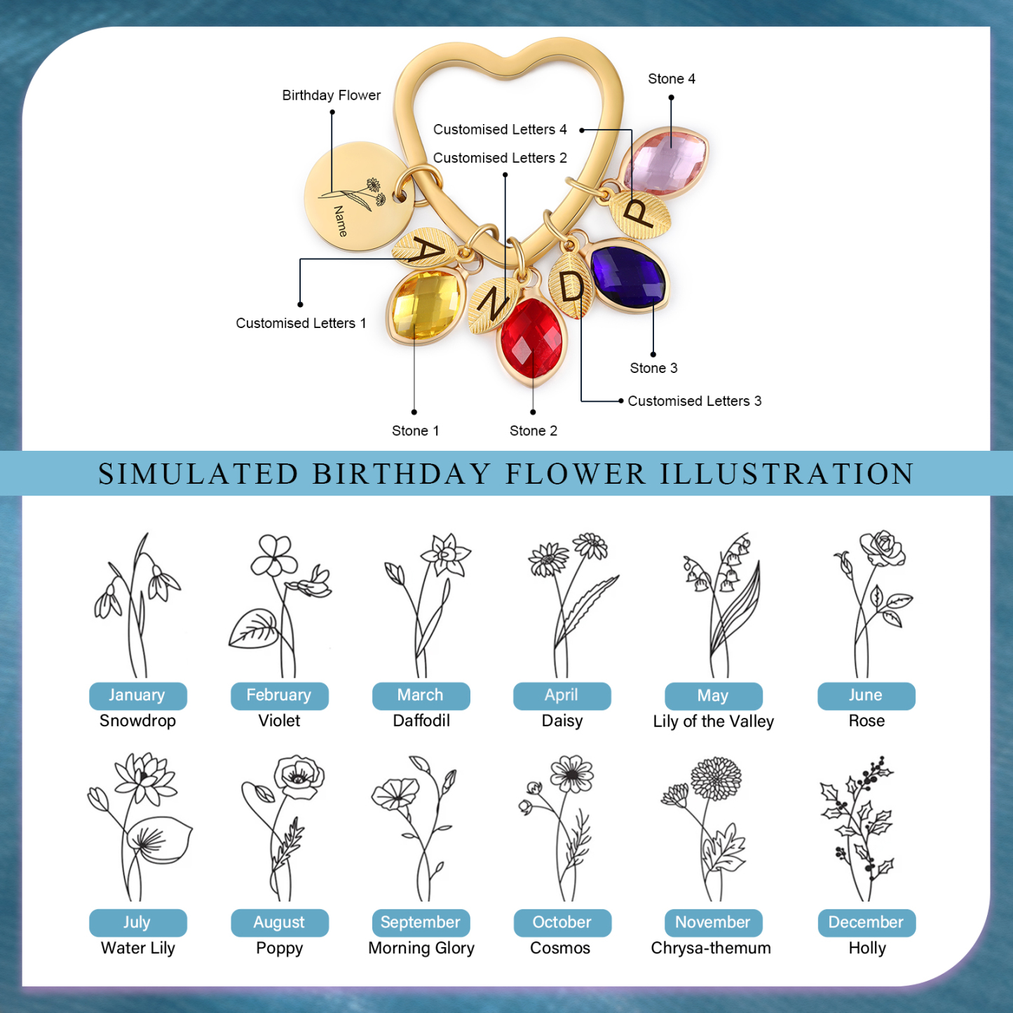 Porte-Clés Fleur de Naissance Feuilles 1 Prénom et 4 Lettres Personnalisés avec 4 Pierres de Naissance
