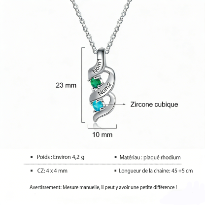 Collier ADN Personnalisé avec 1 à 10 Prénoms et Pierres de Naissance – Cadeau pour la Famille et les Proches