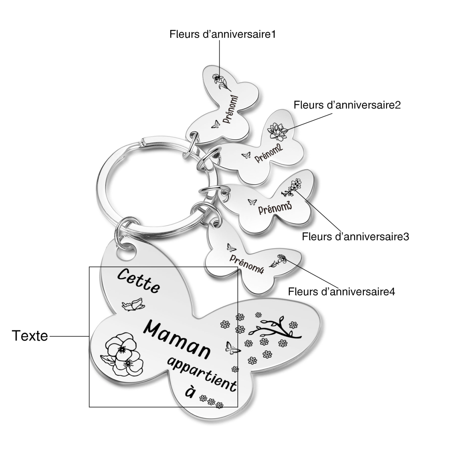 À Maman/Mamie - Porte-Clés Papillon 4 Prénoms et Fleurs de Naissance Personnalisés avec Texte
