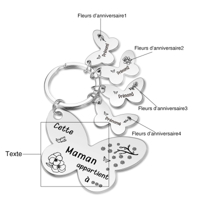 À Maman/Mamie - Porte-Clés Papillon 4 Prénoms et Fleurs de Naissance Personnalisés avec Texte 