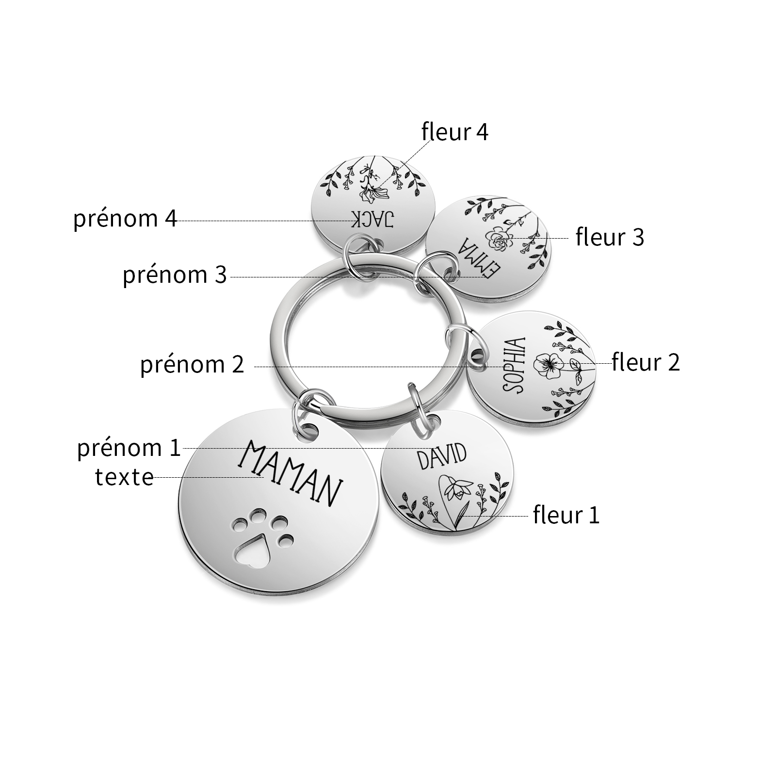Porte-Clés patte 4 Prénoms et 1 Texte Personnalisés avec Fleur de Naissance