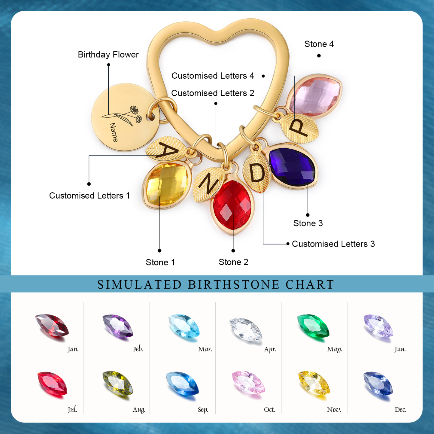 Porte-Clés Fleur de Naissance Feuilles 1 Prénom et 4 Lettres Personnalisés avec 4 Pierres de Naissance