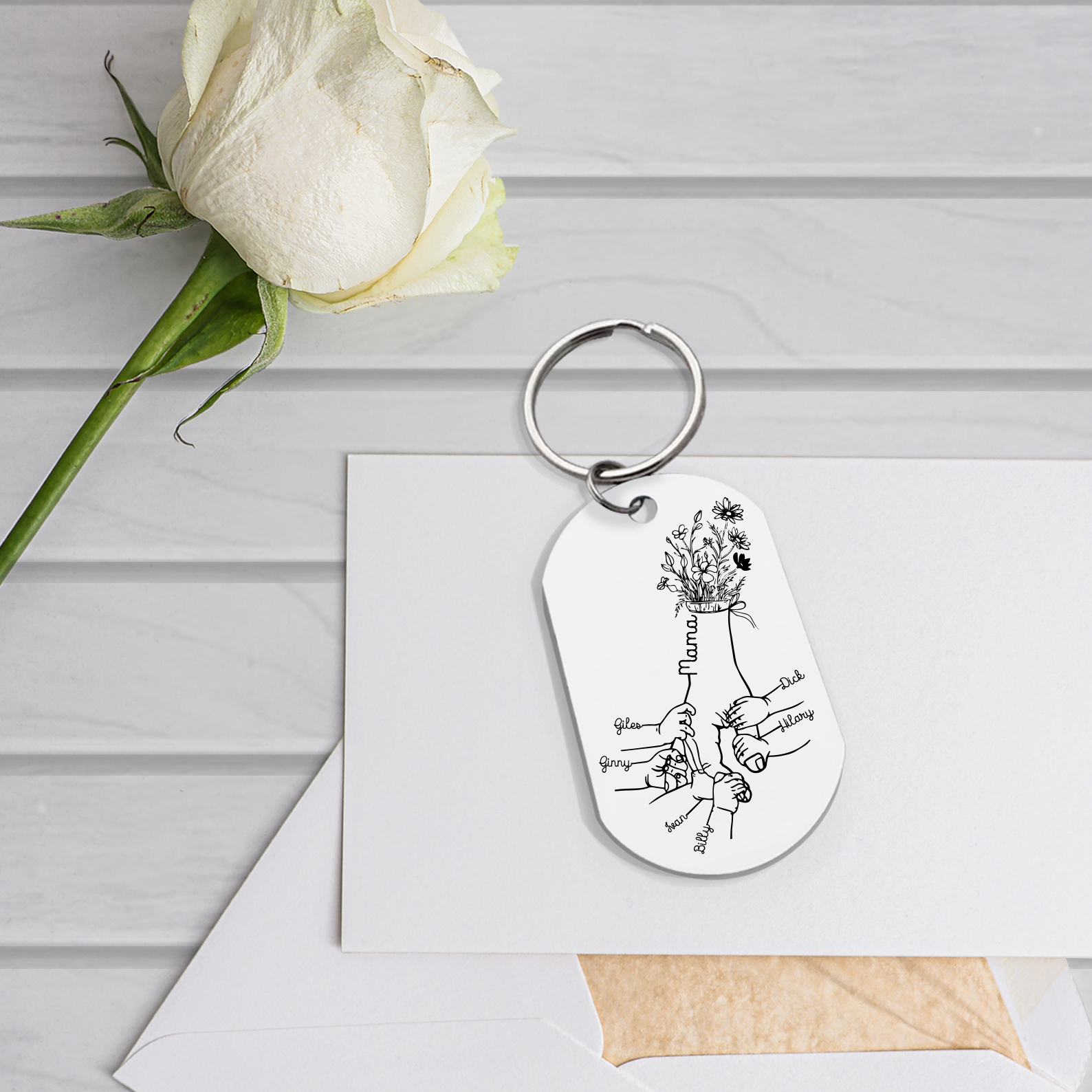 À Ma Maman/Mamie - Porte-Clés la Main dans la Main 2-7 Noms Personnalisés