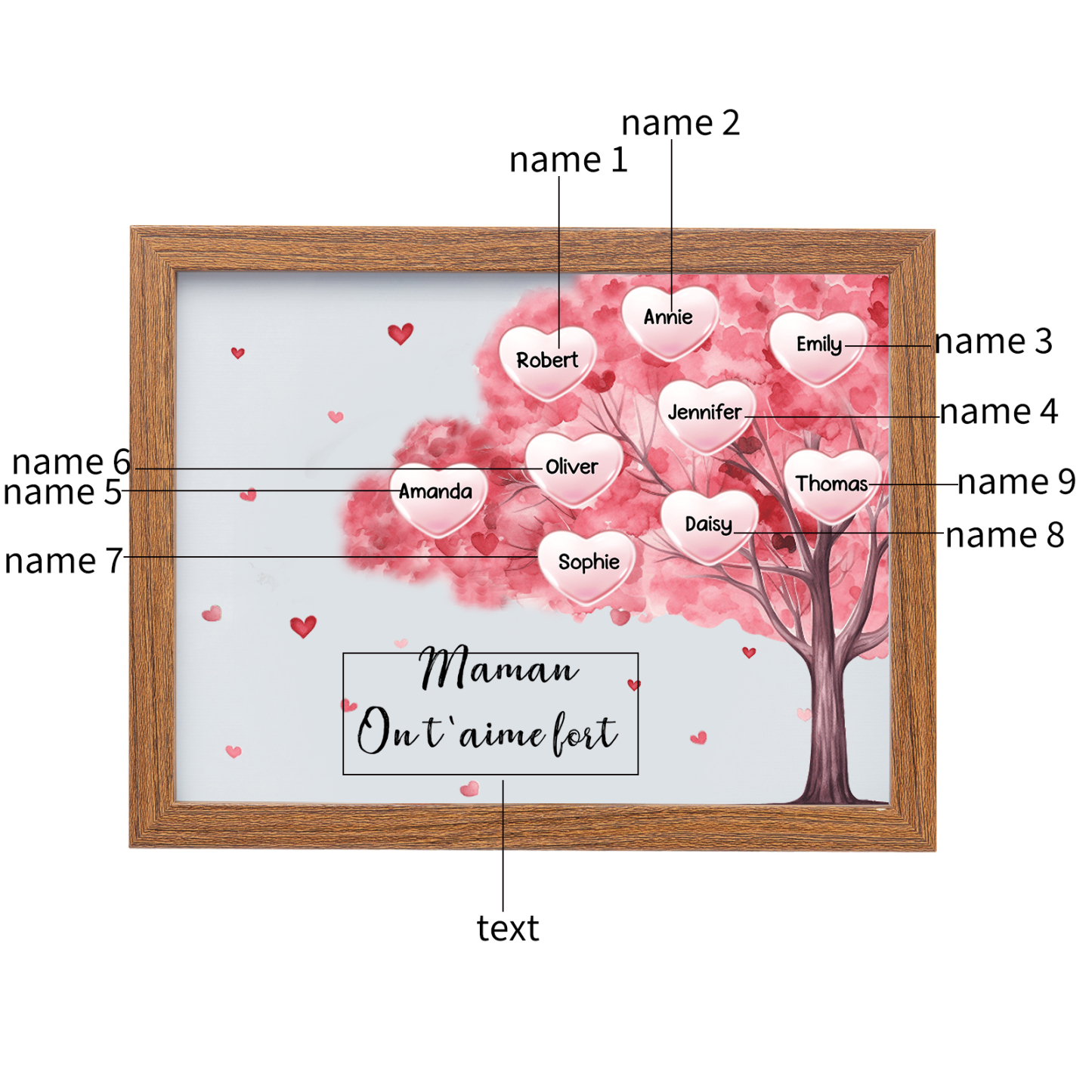 Cadre Photo LED Arbre 9 Prénoms Personnalisés avec 1 Texte Décoration Famille