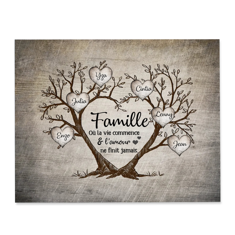 3-9 Noms Cadre en Bois Arbre de Vie Arbre Généalogique Personnalisés pour Famille | Jessemade