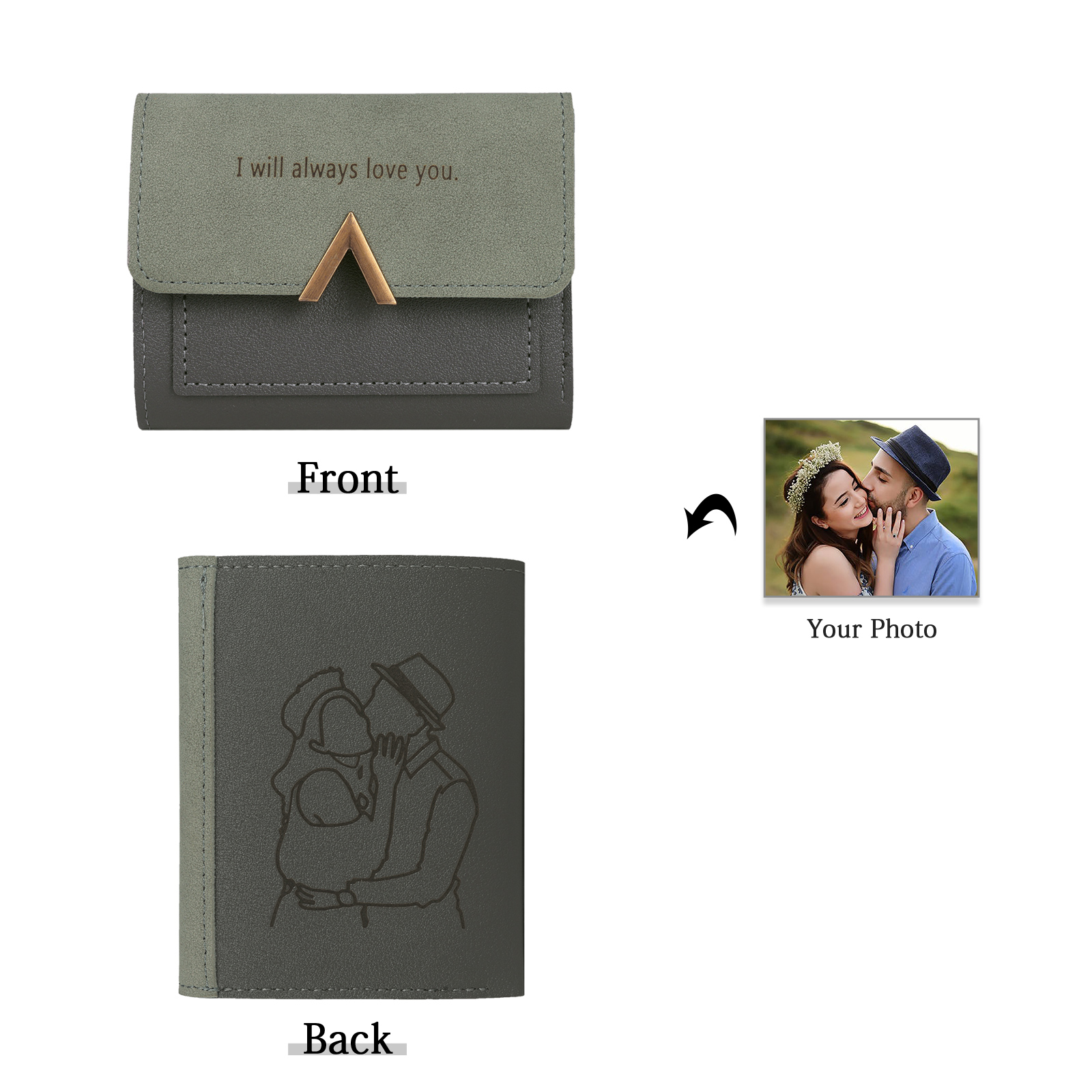 Portefeuille Photo et Texte Personnalisés Porte-Monnaie Carte