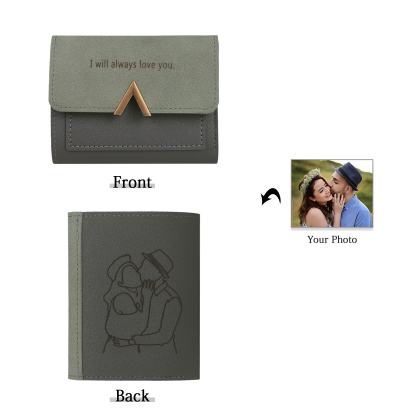 Portefeuille Photo et Texte Personnalisés Porte-Monnaie Carte