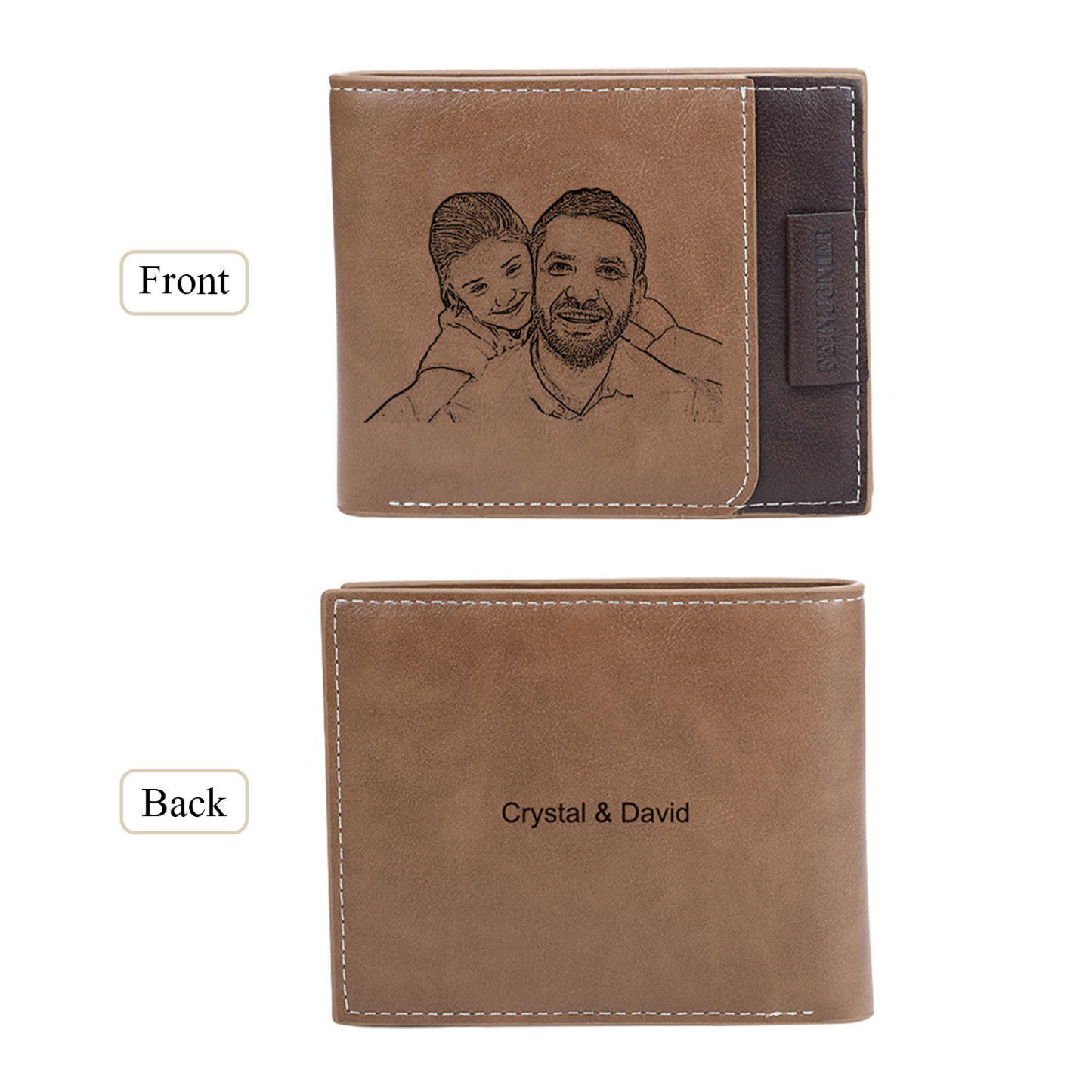 Coffret Cadeau 3PCS - Portefeuille classique Porte-Clés et Stylo 1 Prénom et Lettre Personnalisés avec 2 Photos et Textes Coffret Cadeau pour Homme