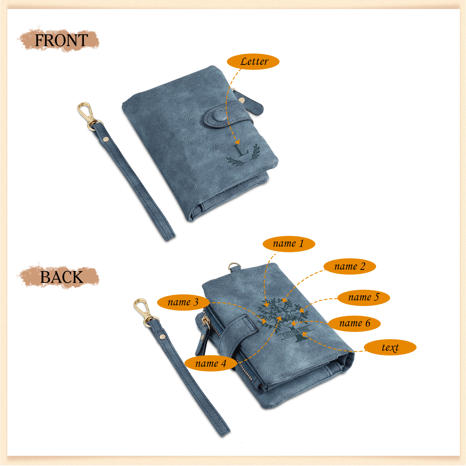 Portefeuille Arbre de vie 6 Prénoms Personnalisés avec Lettre et Texte Porte-Monnaie Carte pour Famille