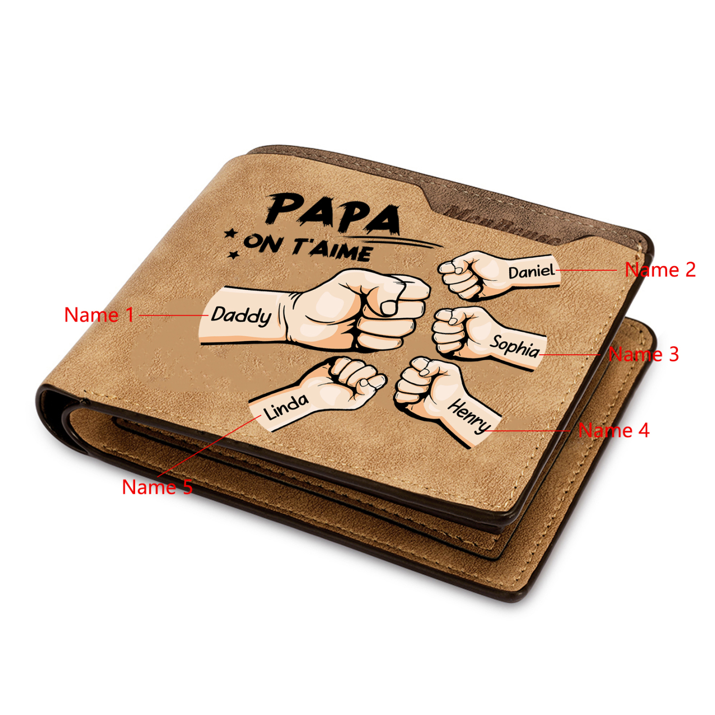 À mon Papa-Portefeuille Poings 5 Prénoms Personnalisés Classique Homme