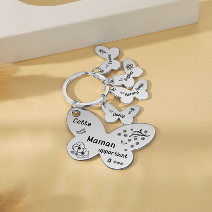 À Maman/Mamie - Porte-Clés Papillon 4 Prénoms et Fleurs de Naissance Personnalisés avec Texte 