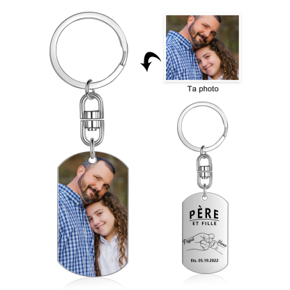 À Papa - Porte-clés gravé Poings 2 Prénoms Personnalisés avec Photo et Date | Jessemade