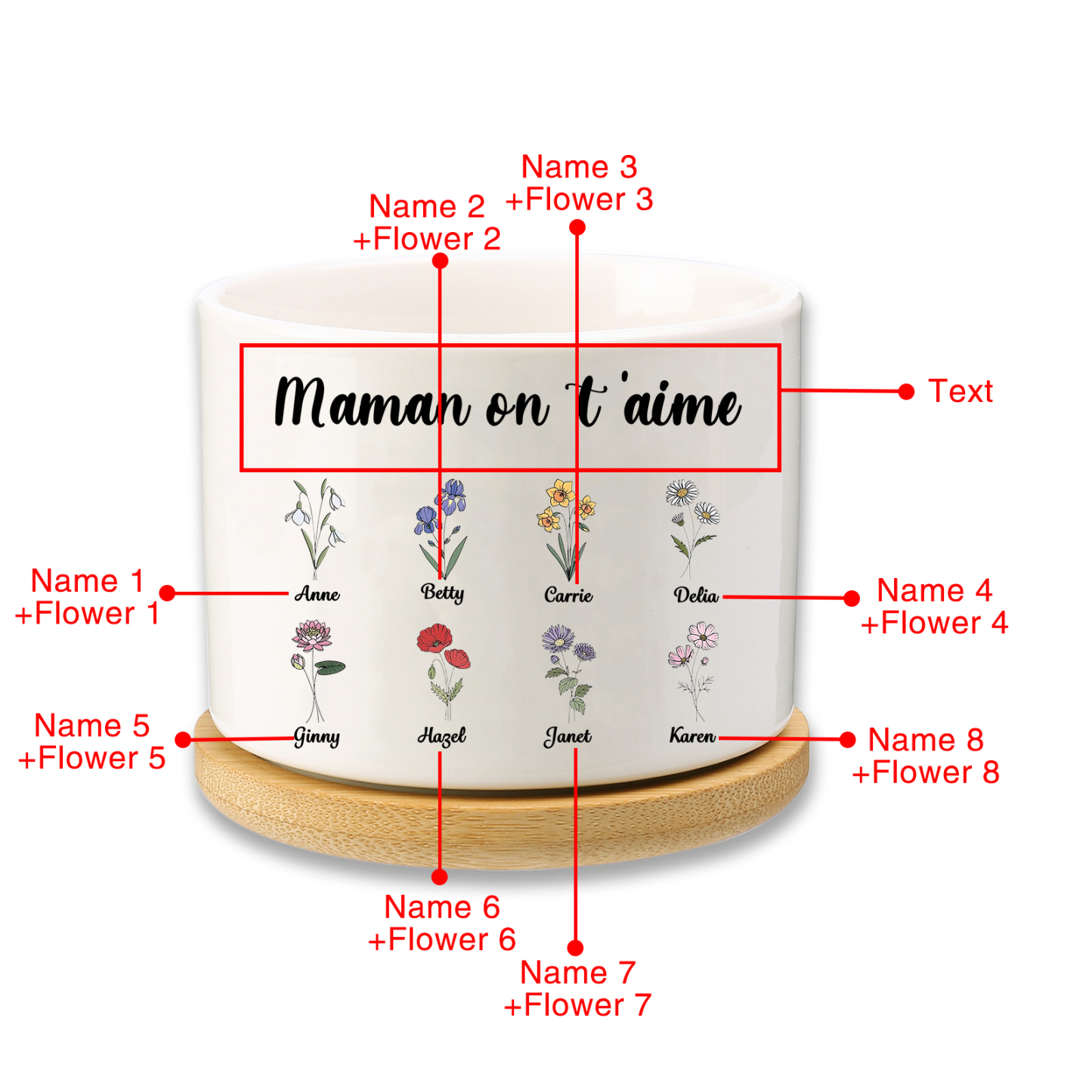 Vase/Pot de Fleurs 8 Prénoms et 1 Texte Personnalisés avec Fleurs de Naissance Décoration de la Maison (sans plantes)