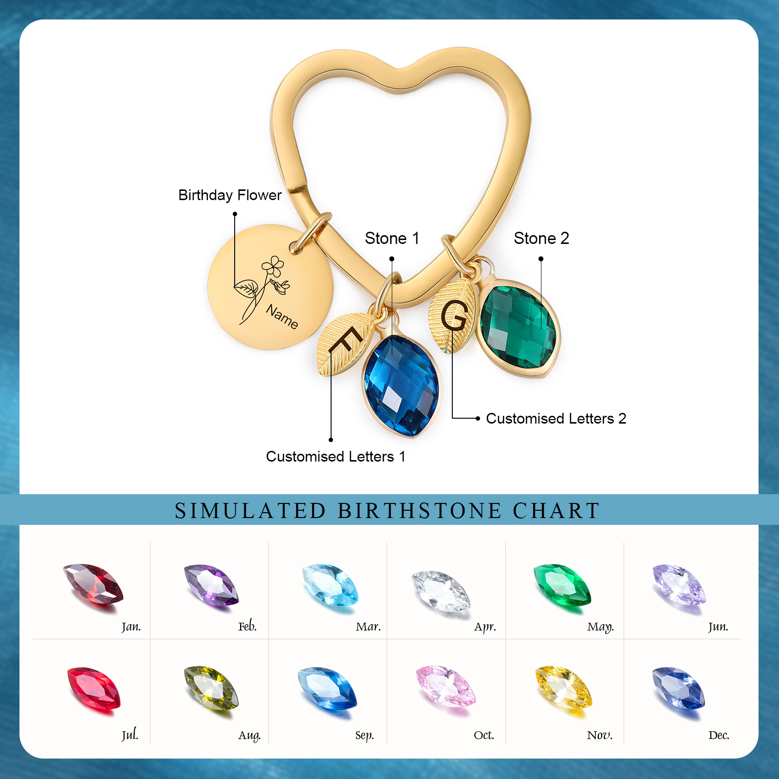 Porte-Clés Fleur de Naissance Feuilles 1 Prénom et 2 Lettres Personnalisés avec 2 Pierre de Naissance