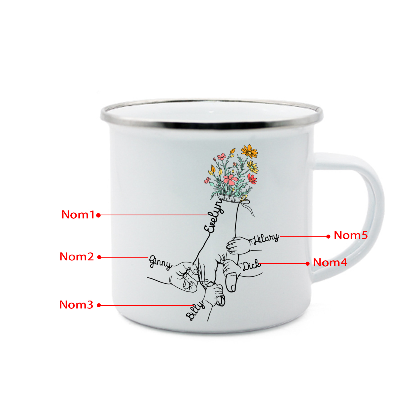 À Maman/Mamie - Tasse émaillée la Main dans la Main 5 Prénoms Personnalisés