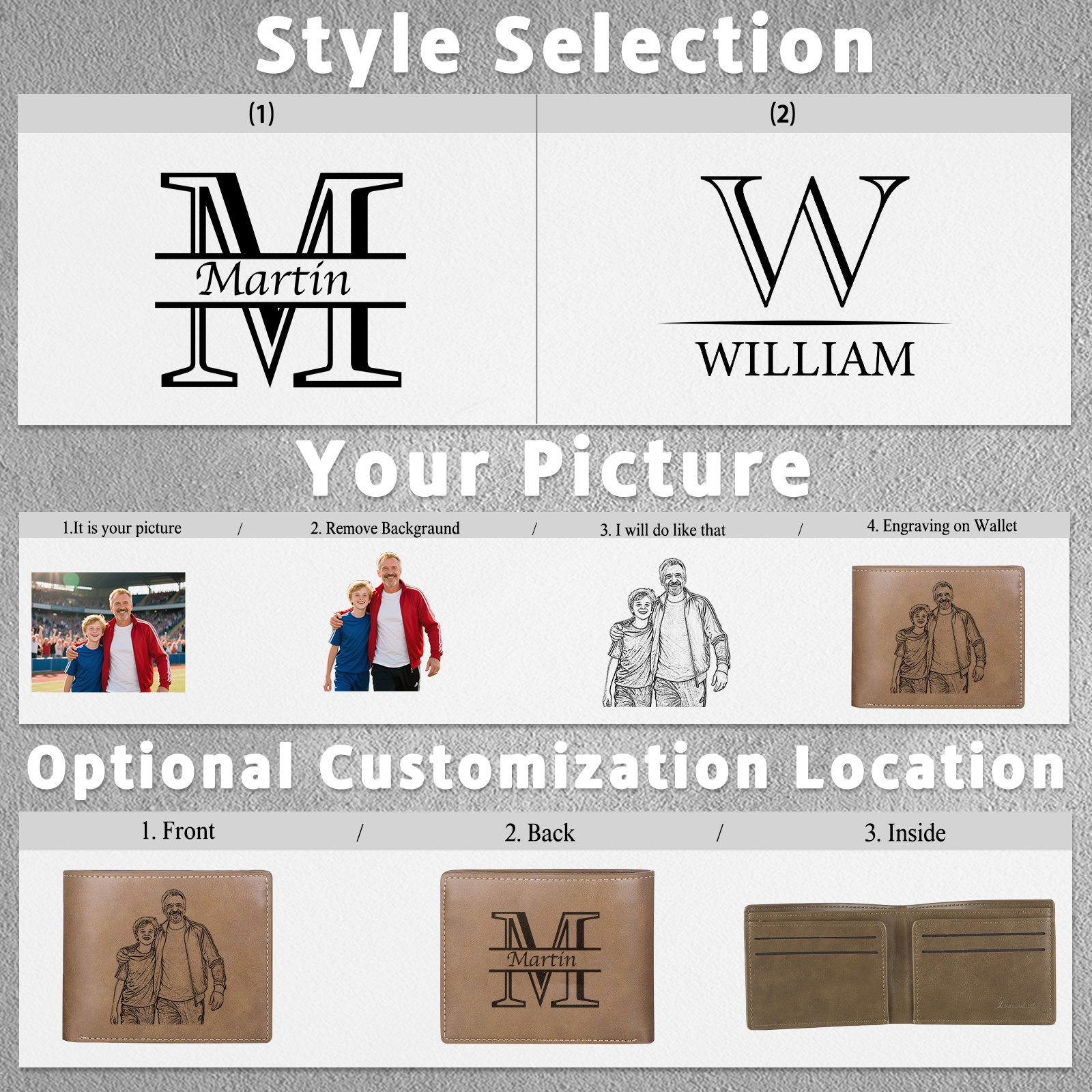 Portefeuille Marron Personnalisé pour Homme avec Photo et Initiales