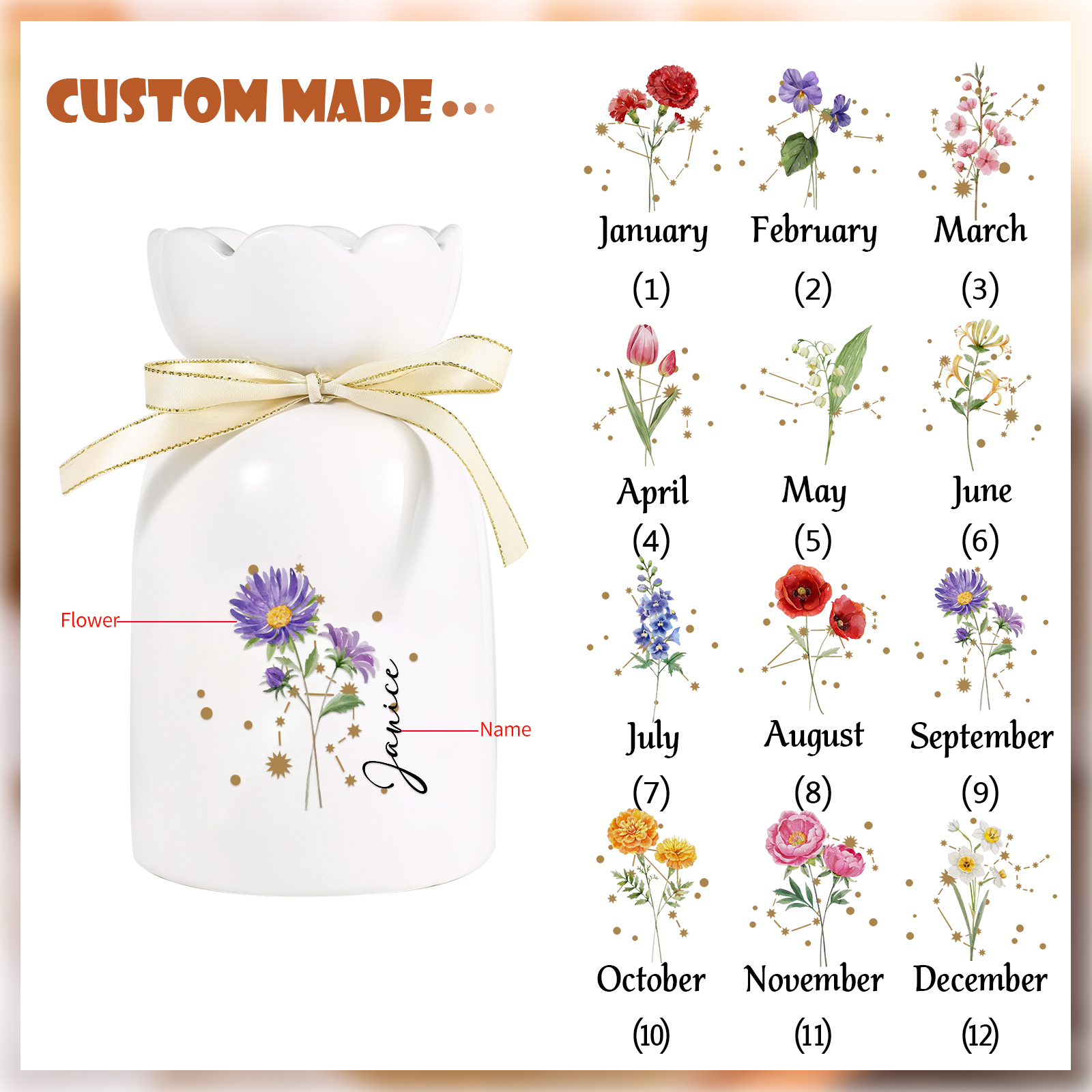 Vase Personnalisé en Céramique avec Fleur de Naissance et Prénom, Décoration Élégante, Idée Cadeau pour Femme, Maman ou Mamie