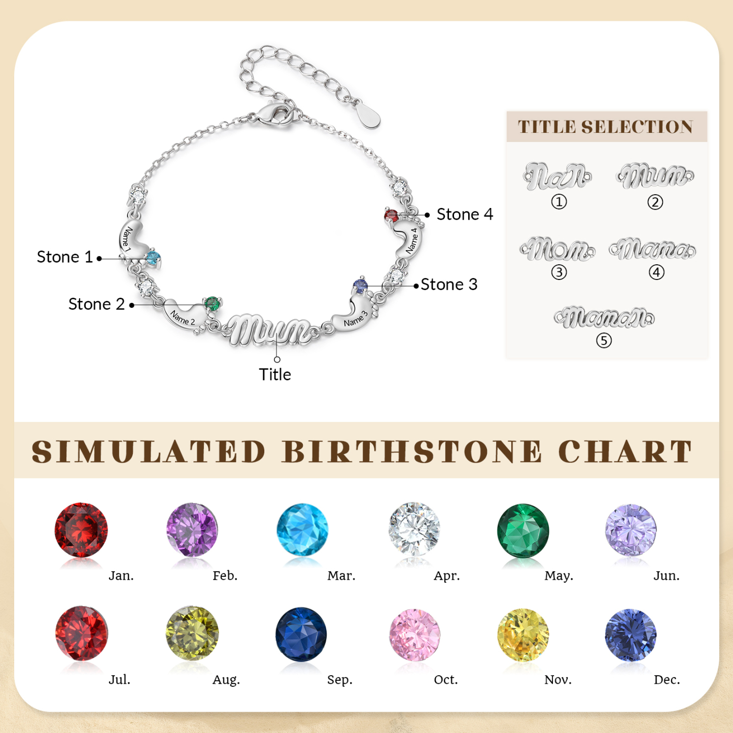 Bracelet Personnalisé pour Maman avec 2 à 5 Prénoms, Pieds et Pierres de naissance