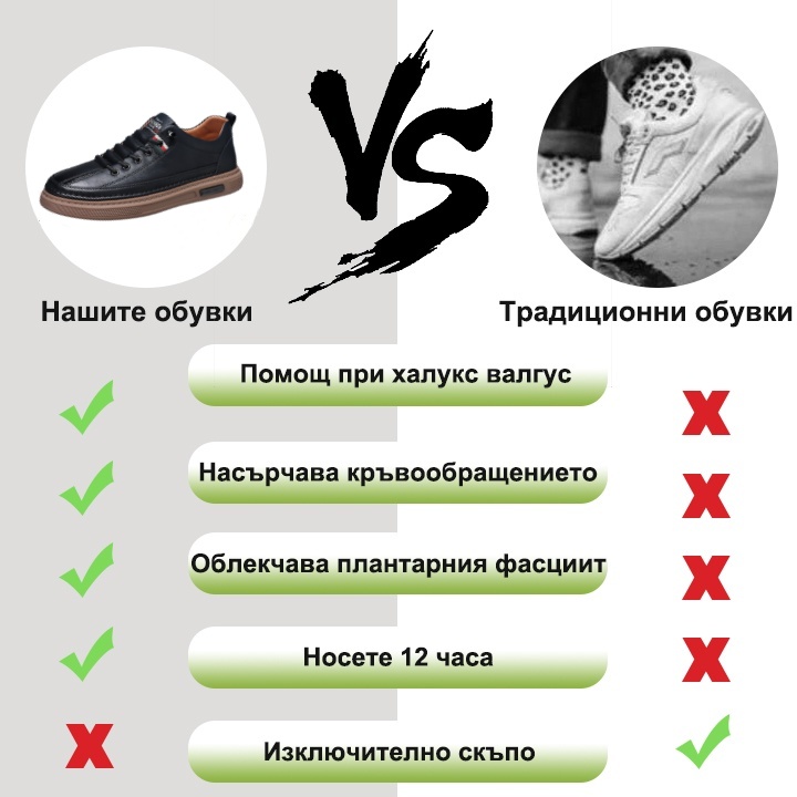 Здрави и удобни кожени обувки (поддържане на свода, без болка в краката)