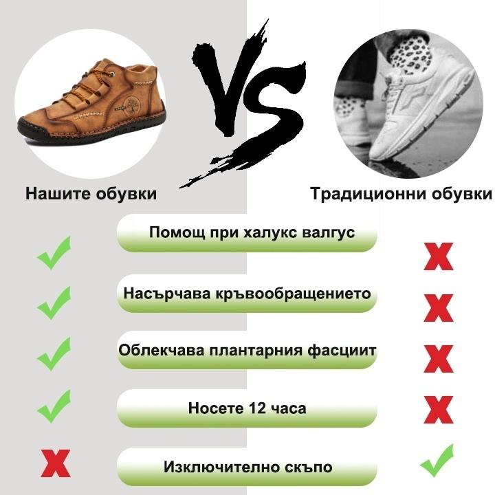 [ОГРАНИЧЕНА ОФЕРТА: 50% ОТСТЪПКА] Марка ZAROTRAVEL - Стилни, меки и удобни кожени обувки (опората за свода улеснява ходенето).