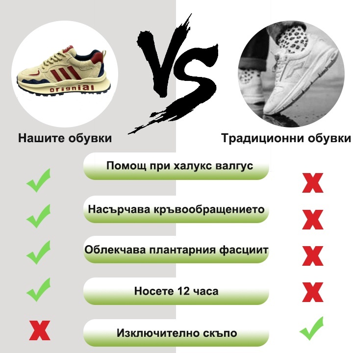 (🔥 50% отстъпка днес - не пропускайте) ⏰ - меки и удобни луксозни ортопедични обувки на немската марка (опора - облекчава болката в краката)