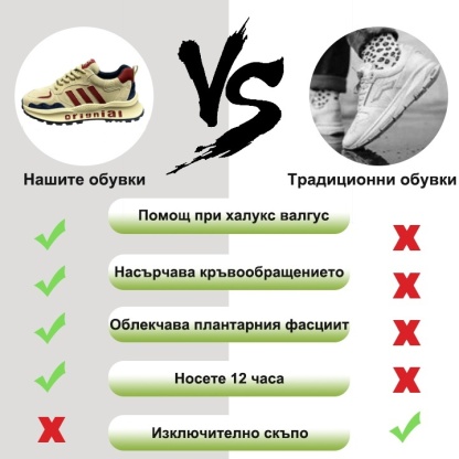 (🔥 50% отстъпка днес - не пропускайте) ⏰ - меки и удобни луксозни ортопедични обувки на немската марка (опора - облекчава болката в краката)