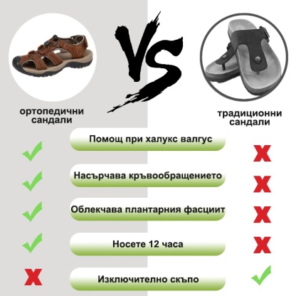 (🔥50% отстъпка днес - не го пропускайте) ⏰ Ергономичност --- меки и удобни сандали (подпората на свода улеснява ходенето)