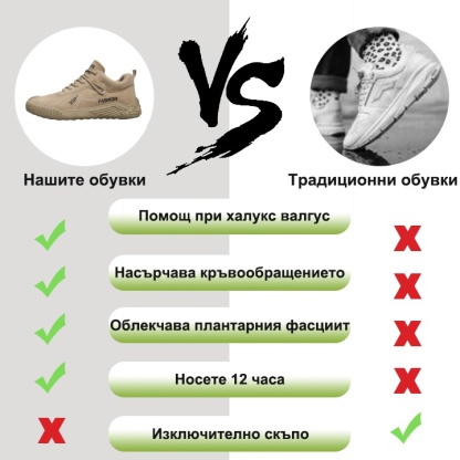 (🔥60% отстъпка днес - не го пропускайте) ⏰Ергономичност---меки и удобни маратонки (подпората на свода улеснява ходенето)