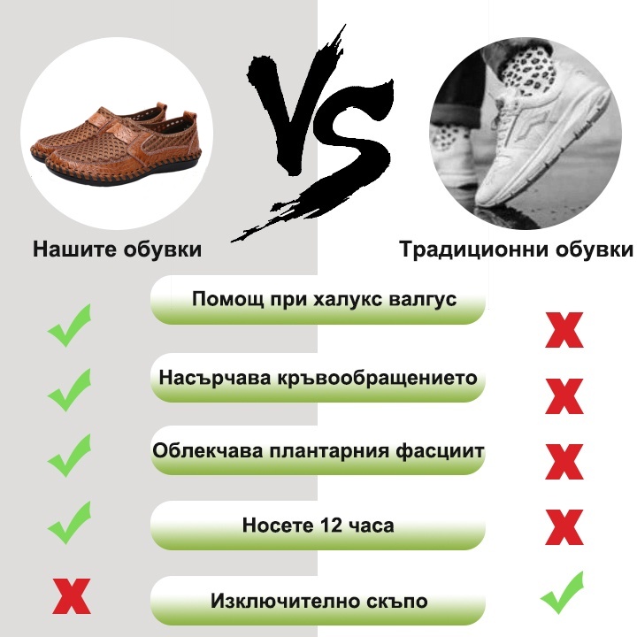 (🔥50% отстъпка днес - не го пропускайте) ⏰Ергономичност---меки и удобни маратонки (подпората на свода улеснява ходенето)