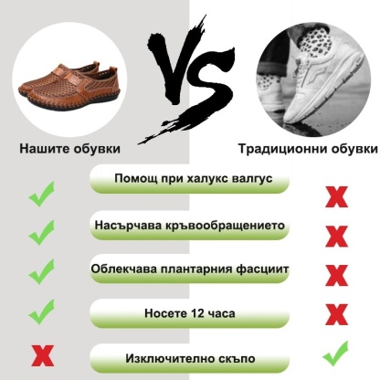 (🔥50% отстъпка днес - не го пропускайте) ⏰Ергономичност---меки и удобни маратонки (подпората на свода улеснява ходенето)