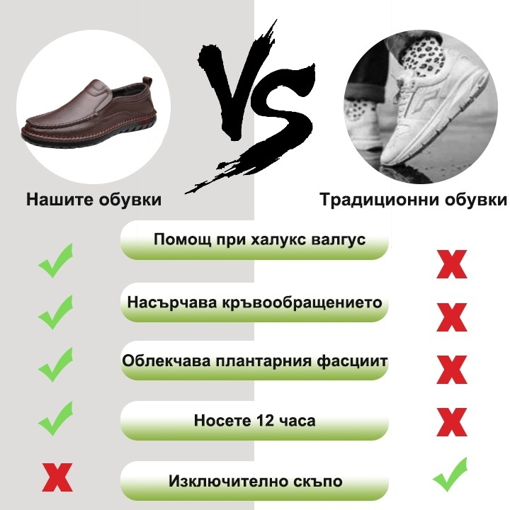 [60% отстъпка за ограничен период от време, не го пропускайте] Ергономичен дизайн – модерни, меки и удобни кожени обувки (по-удобни)