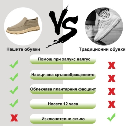 (🔥60% отстъпка днес - не го пропускайте) ⏰ Ергономичност --- мека и удобна обувка за всеки ден (поддръжката на свода улеснява ходенето)