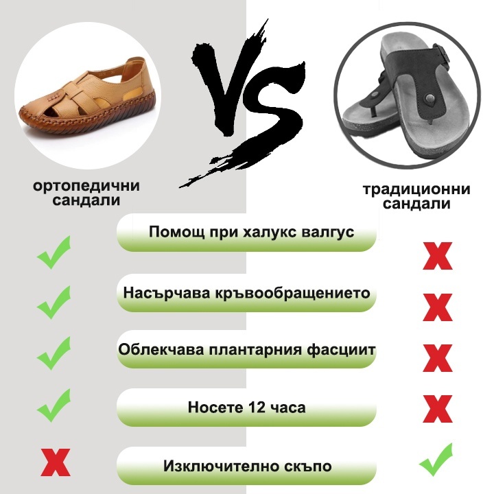 Дамски сандали