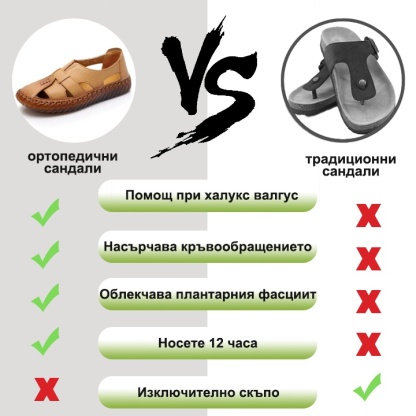 Дамски сандали