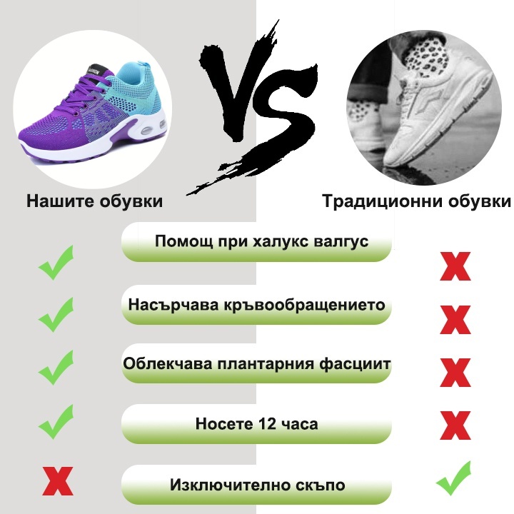 【🔥60% отстъпка днес - не го пропускайте】🔥Ортопедични маратонки с въздушна възглавница✅Поддръжка на свода, по-удобни